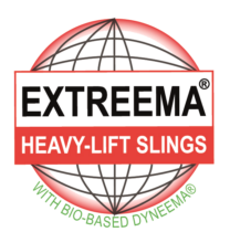 Extreema