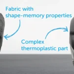 A Breakthrough in Thermoplastic Composites: Faster Consolidation for Complex Parts