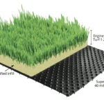 Addressing the Rising Costs of Landfill Cover Soil