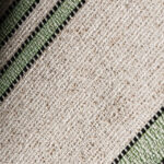 Sunbrella Completes Its Transition To PFAS-Free Fabrics